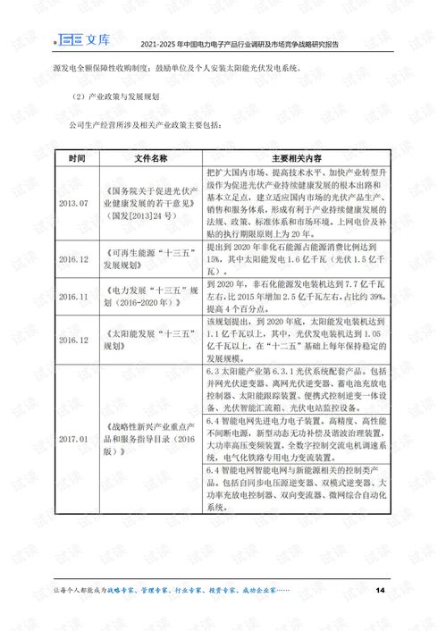 《2021-2025年中國電力電子產(chǎn)品行業(yè)調(diào)研及市場(chǎng)競(jìng)爭(zhēng)戰(zhàn)略研究報(bào)告》市場(chǎng)調(diào)查與調(diào)研分析